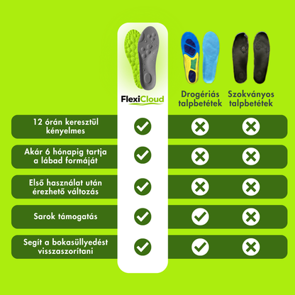 AirStep Pro - Memóriahabos Kényelmes Talpbetét