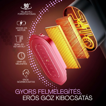 EasySteam™ univerzális vasaló